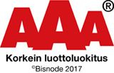 AAA - Korkein luottoluokitus